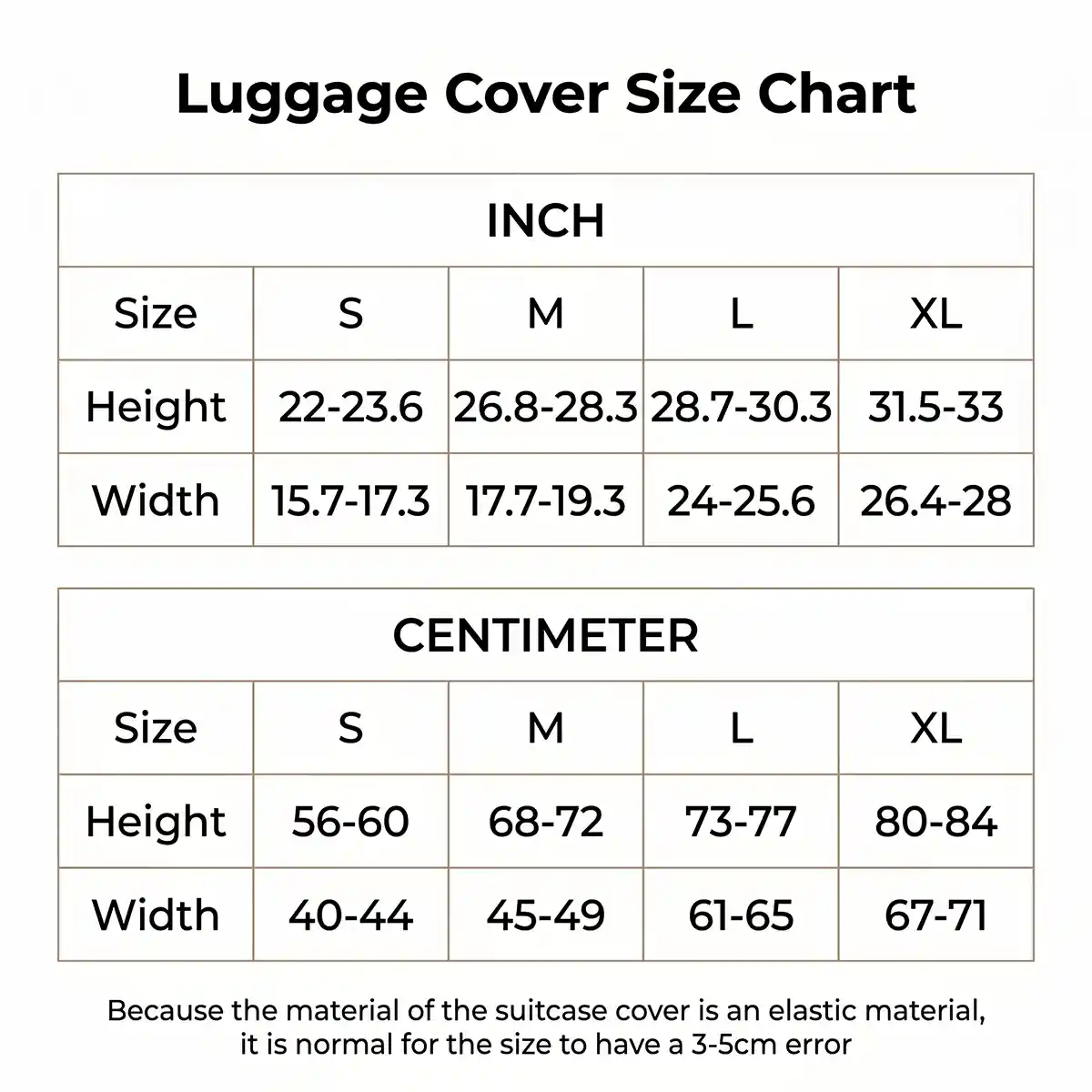 Luggage_Covers_Size_Chart