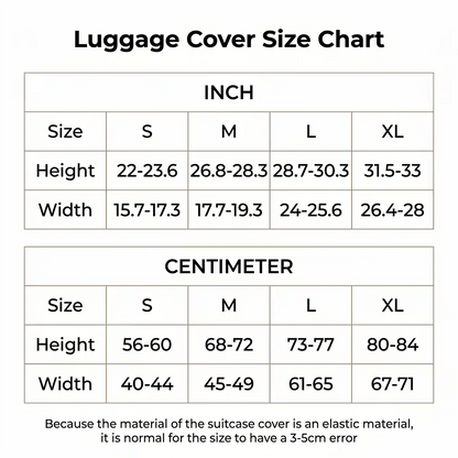 Luggage_Covers_Size_Chart